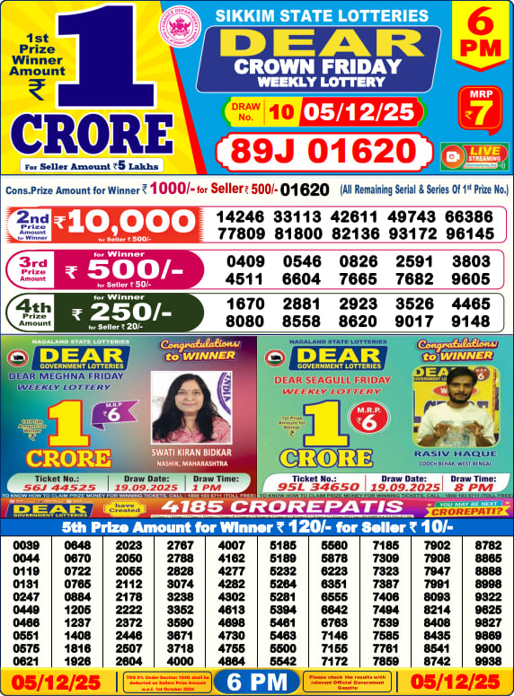 Lottery Sambad Result 6PM